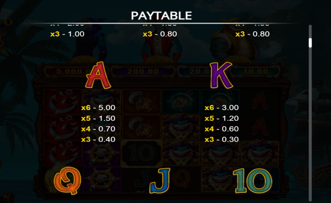 jaws and jewels power combo paytable 3