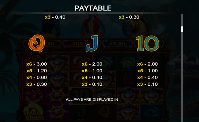 jaws and jewels power combo paytable 4