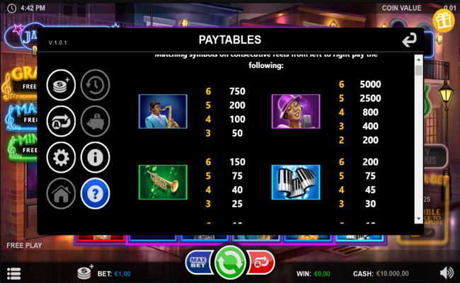 jazz of new orleans megaways paytable 1
