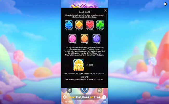jelly candy paytable