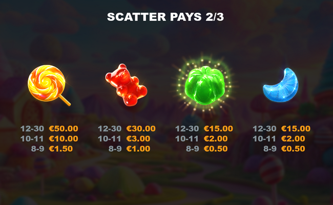 jelly dream burst paytable 1
