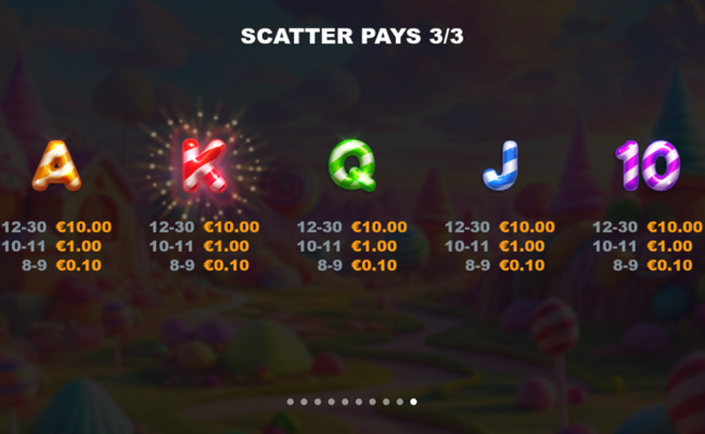 jelly dream burst paytable 2