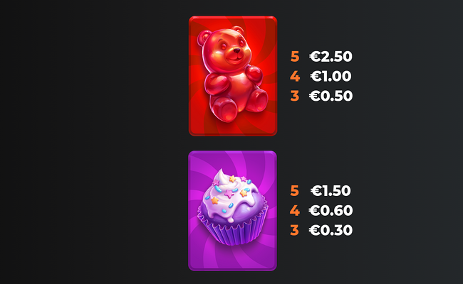 jellycious doublemax paytable 1
