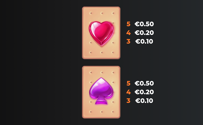 jellycious doublemax paytable 3