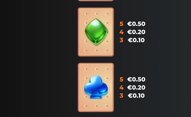 jellycious doublemax paytable 4
