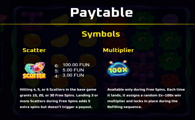 jellyens x paytable 1
