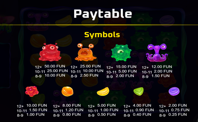 jellyens x paytable 2