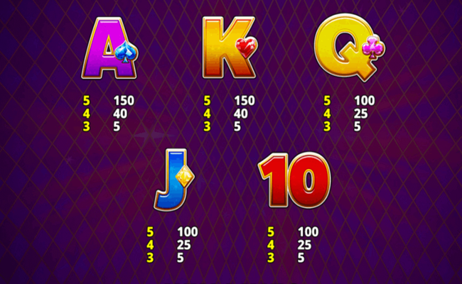 jester book of gold paytable2