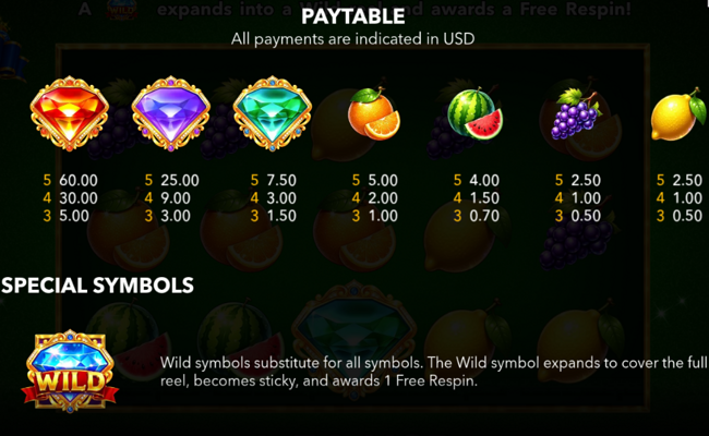 jewel boost reels paytable