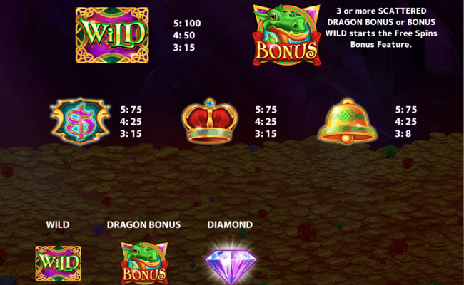 jewel of the dragon paytable 1