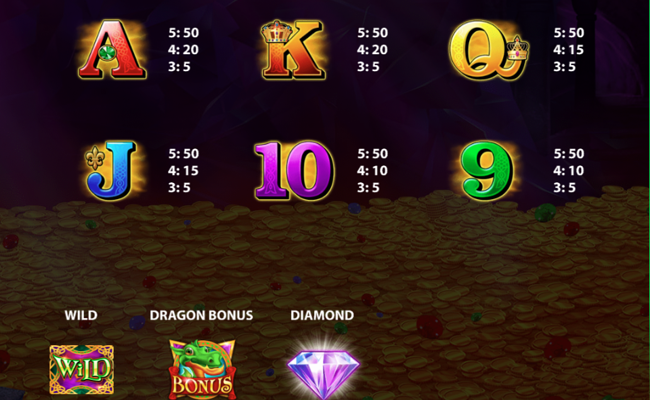 jewel of the dragon paytable 2