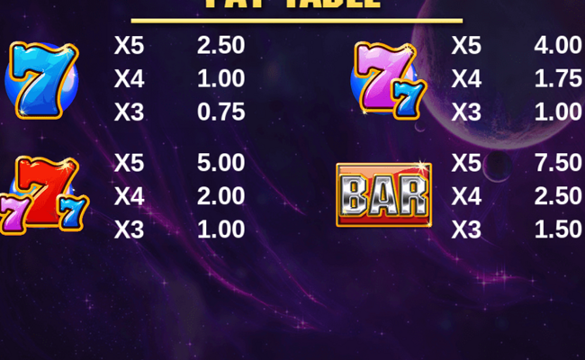 jewel space paytable 1