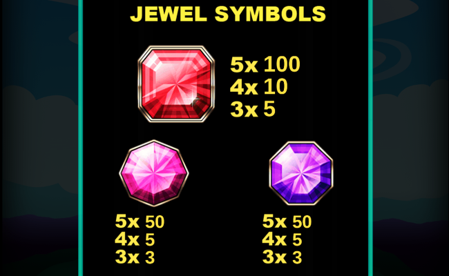 jewelry cats paytable 3