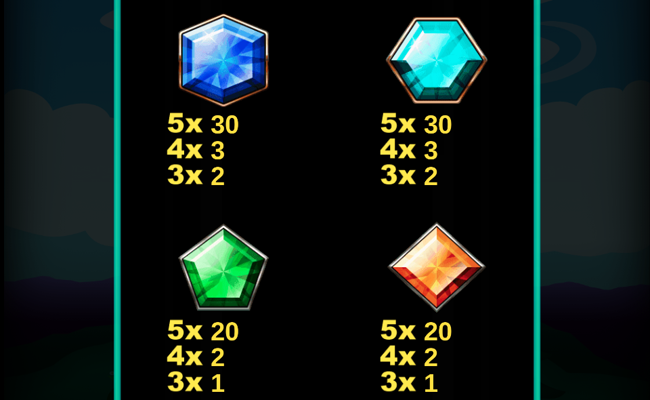 jewelry cats paytable 4