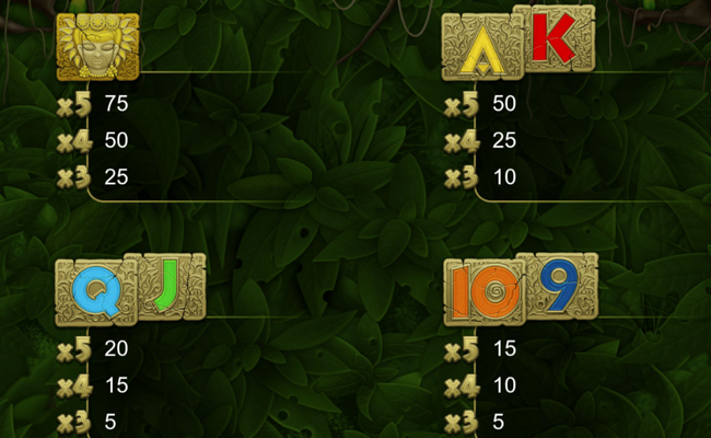 jewels quest 2 paytable