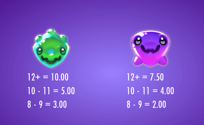 jiggly cash paytable 2