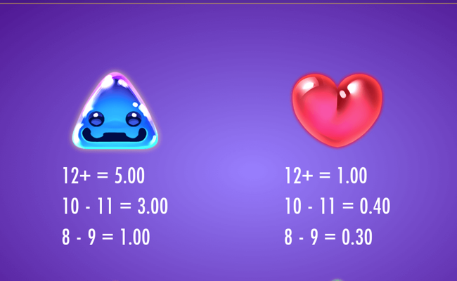 jiggly cash paytable 3