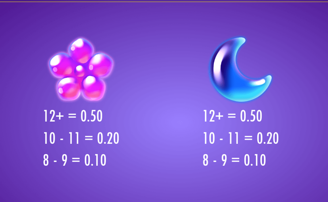 jiggly cash paytable 5