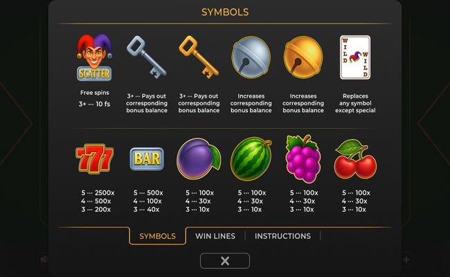 jiggly joker paytable