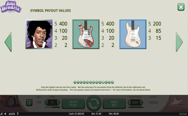 jimi hendrix paytable 1
