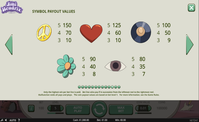 jimi hendrix paytable 2