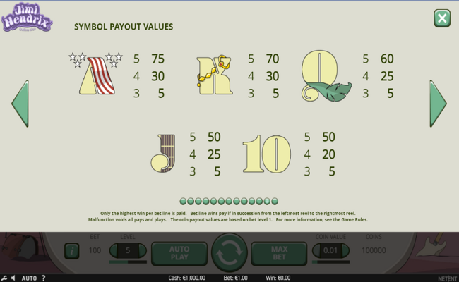 jimi hendrix paytable 3