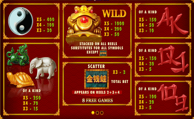 jin qian wa paytable