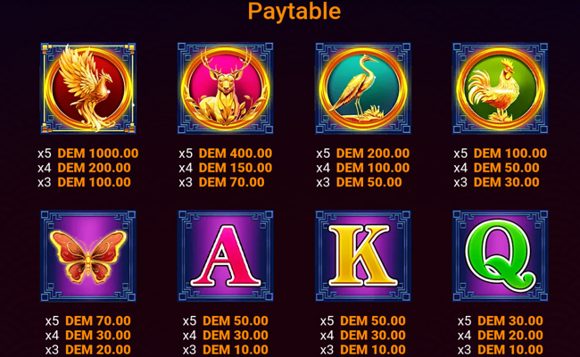 jin yun man man paytable 1