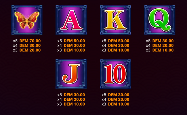 jin yun man man paytable 2
