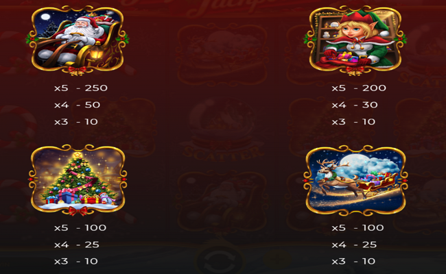 jingle jackpots paytable 1