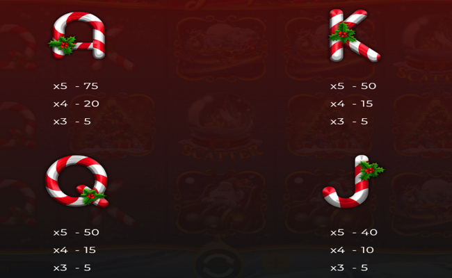 jingle jackpots paytable 2