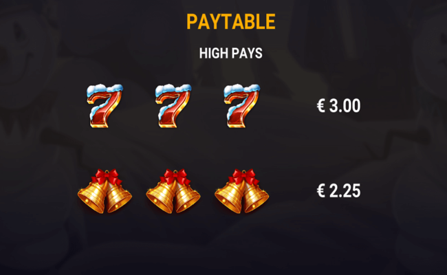 jingle jokers paytable 1