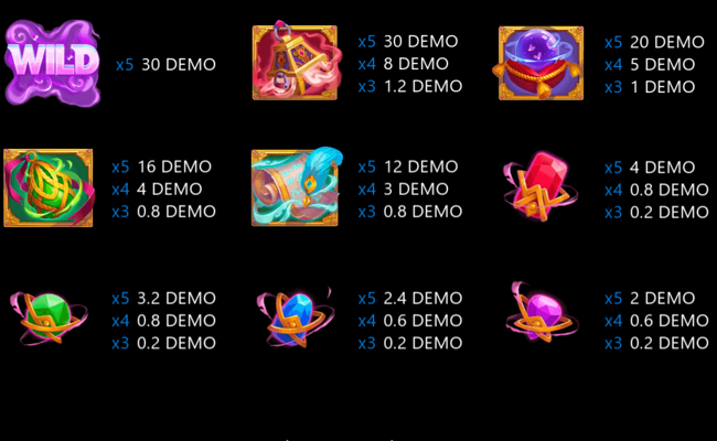 jinn wishmaster paytable