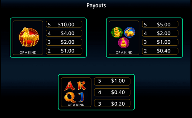 jinse dao tiger paytable