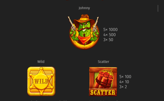 johnny cash paytable1