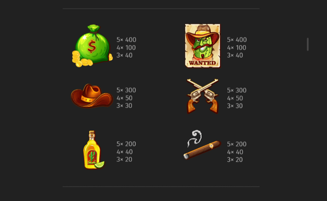 johnny cash paytable2