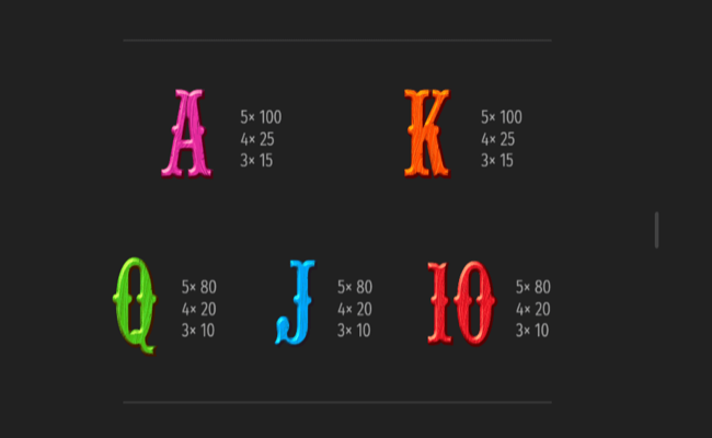 johnny cash paytable3