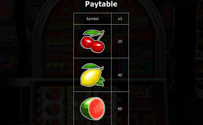 joker 10000 deluxe paytable