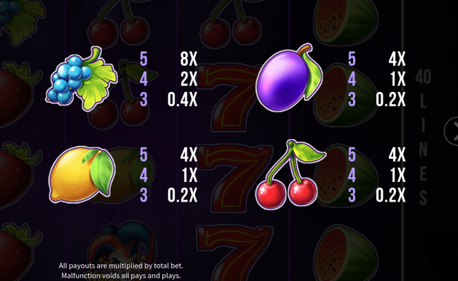 joker 40 paytable 4