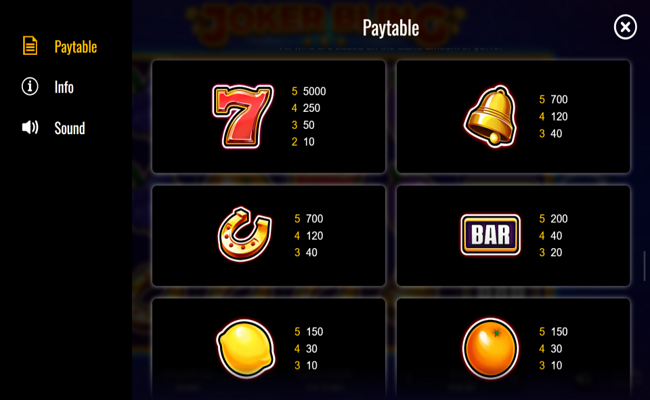 joker bling paytable 2
