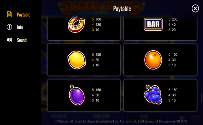 joker bling paytable 3
