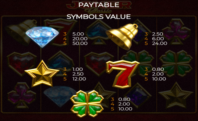 joker classic paytable 1
