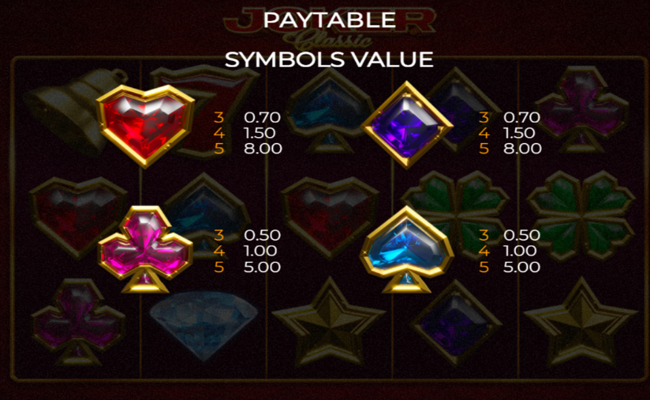 joker classic paytable 2