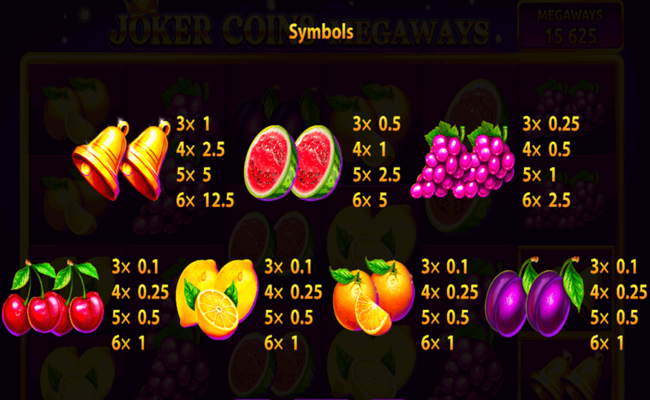 joker coins megaways paytable