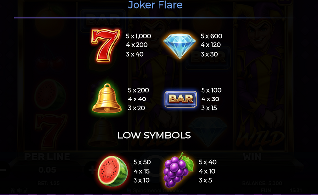 joker flare paytable 1