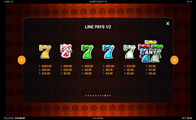 joker fright 7s paytable 1