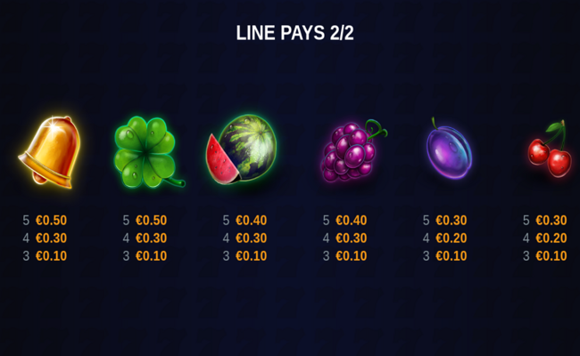 joker gold 7s paytable 2