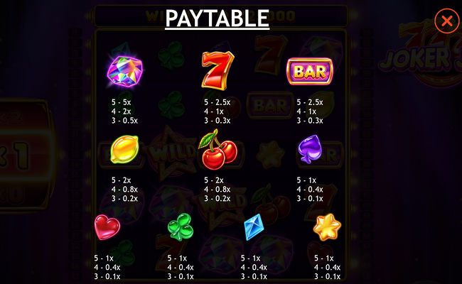 joker jam paytable