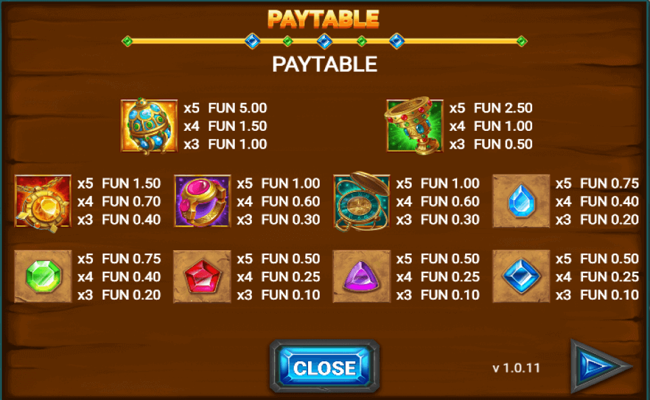 joker loot paytable