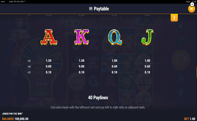 joker pin the win paytable 2